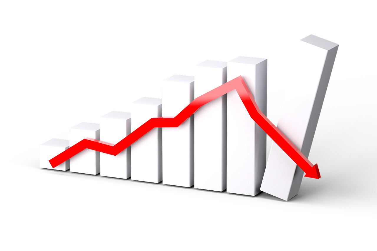 2017年安福房价走势分析与预测